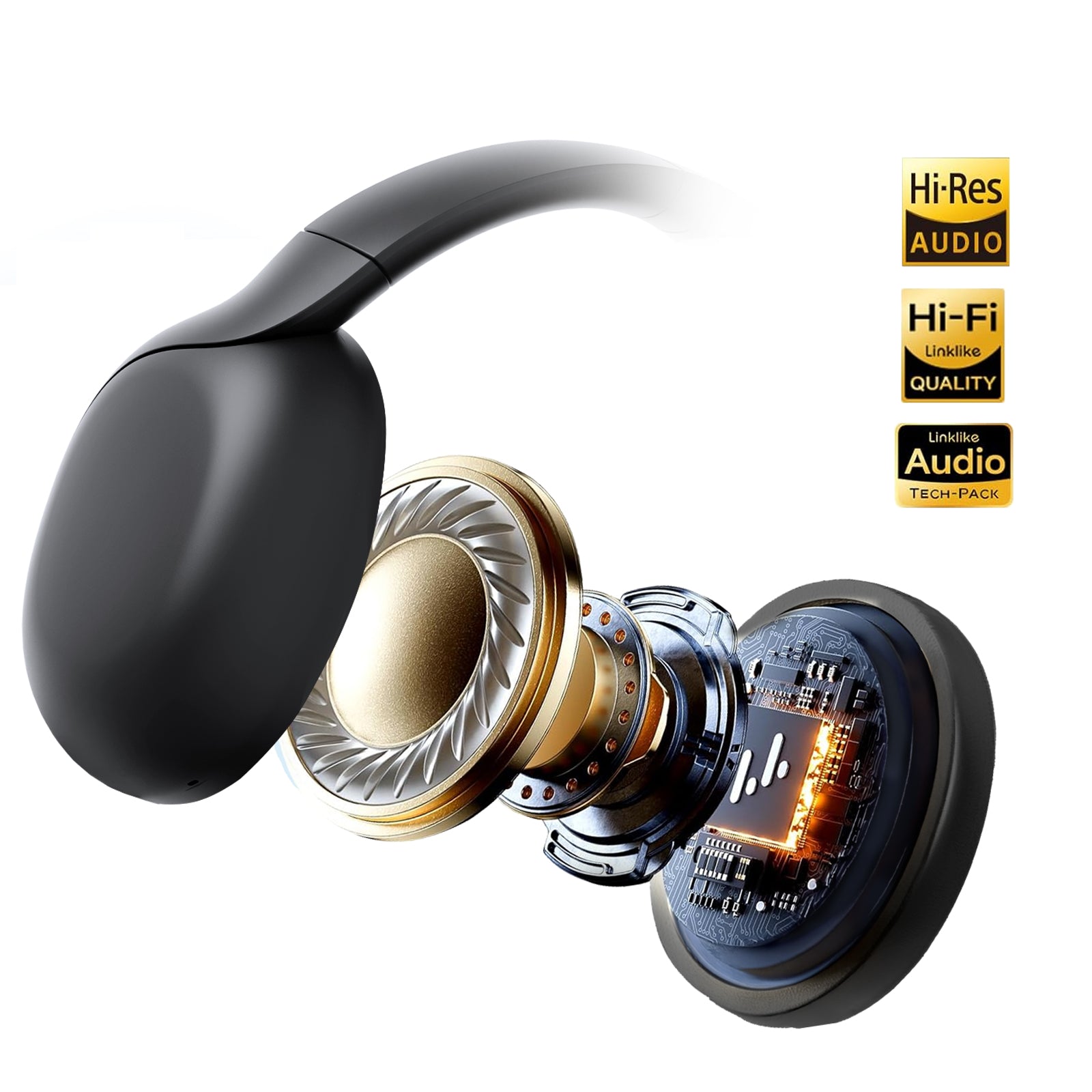 LINKLIKE HS1 Over-Ear Headphones