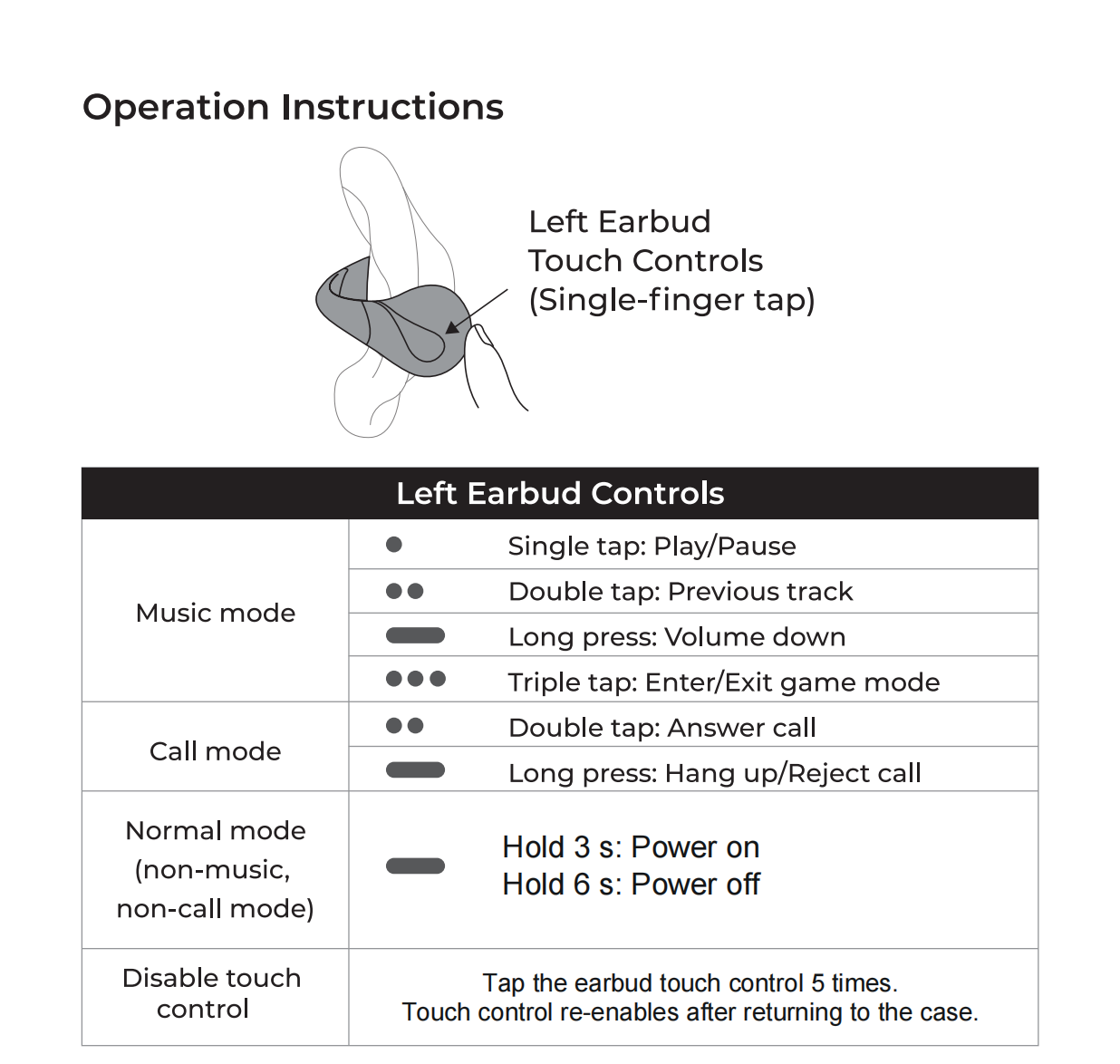 Left earbud touch controls