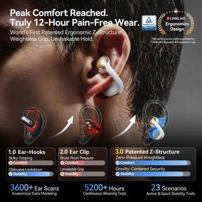 LINKLIKE Next-Gen Most Comfortable Open Ear Clip-on Earbuds [Patented 0-Pressure] [Longest 70H Playtime] [Master-Tuned Hi-Res LDAC] AI Clear Calls, IP55 Lightest 4.7g Fit for All Ears, Ideal Gift-Blue