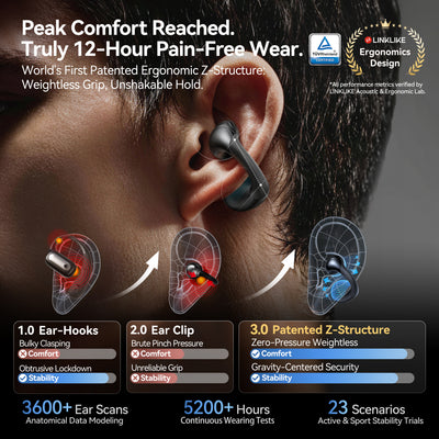 LINKLIKE Most Comfortable Jewelry Open Ear Clip-on Earbuds with Zircon Earrings [All-in-One Storage] [Patented 0-Pressure] [Longest 70H Playtime] [Master-Tuned Hi-Res LDAC] Ideal Gift for Women, Gray