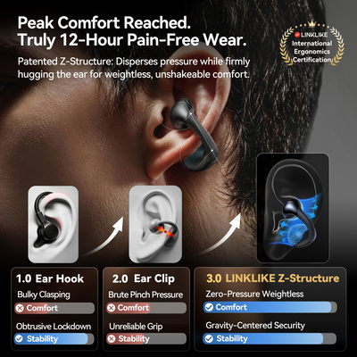 LINKLIKE Next-Gen Most Comfortable Open Ear Clip-on Earbuds [Patented 0-Pressure] [Longest 70H Playtime] [Master-Tuned Hi-Res LDAC] AI Clear Calls, IP55 Lightest 4.7g Fit for All Ears, Ideal Gift-Gray