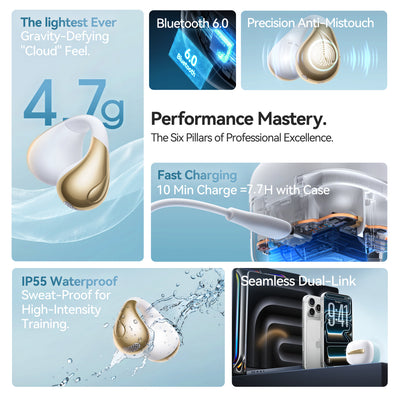 LINKLIKE Next-Gen Most Comfortable Open Ear Clip-on Earbuds [Patented 0-Pressure] [Longest 70H Playtime] [Master-Tuned Hi-Res LDAC] AI Clear Calls, IP55 Lightest 4.7g Fit for All Ears, Ideal Gift-Blue